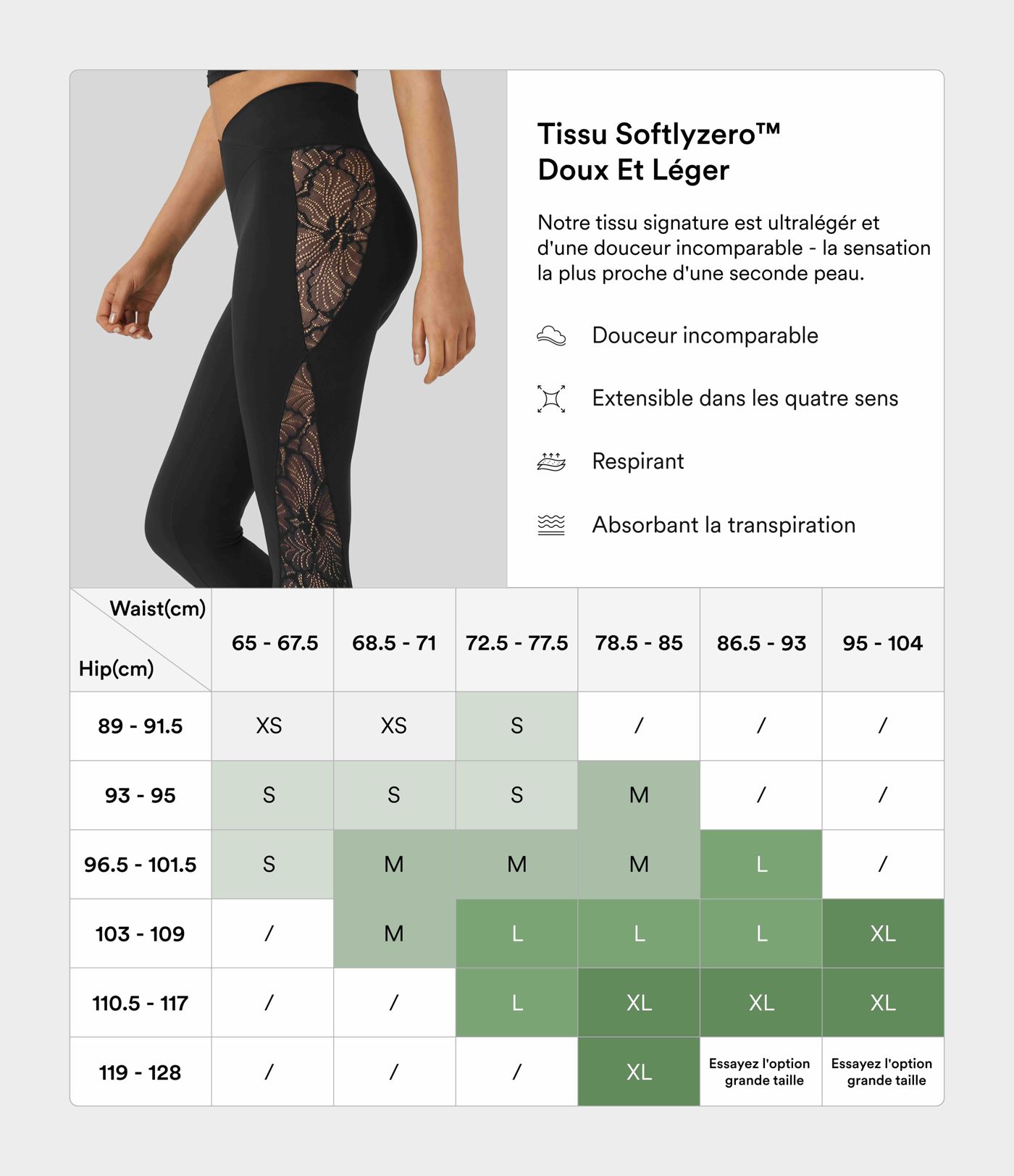 Softlyzero™ Legging Yoga 7/8 Taille Haute avec Poche au Dos Découpe Croisée et Dentelle Contrastante