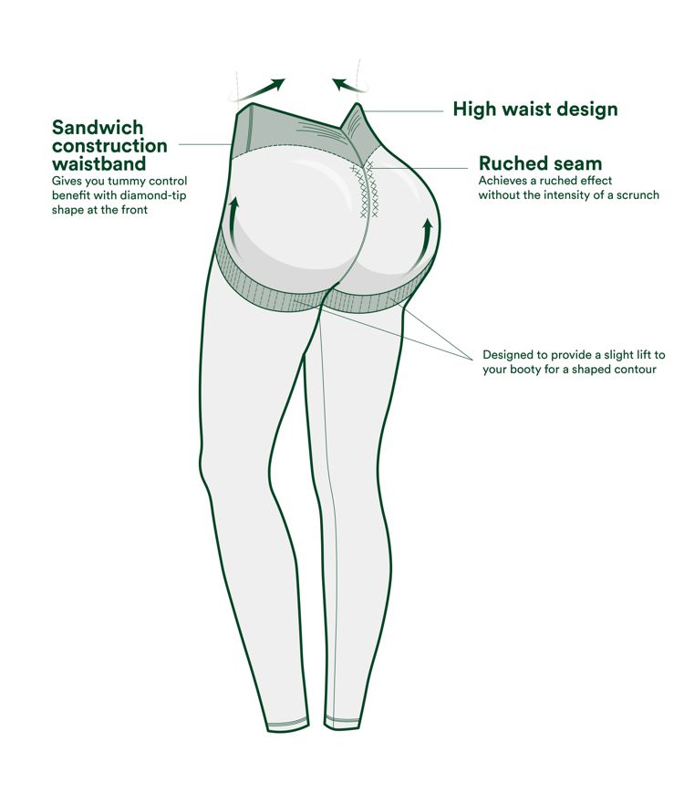 Halara UltraSculpt™ High Waisted Tummy Control Butt Lifting Ruched Pocket Shaping Yoga Leggings