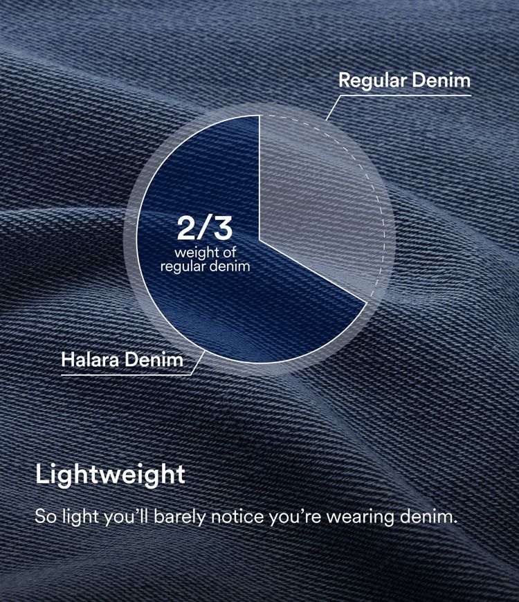 Halara Flex™ High Waisted Pockets Baggy Wide Leg Washed Casual Jeans