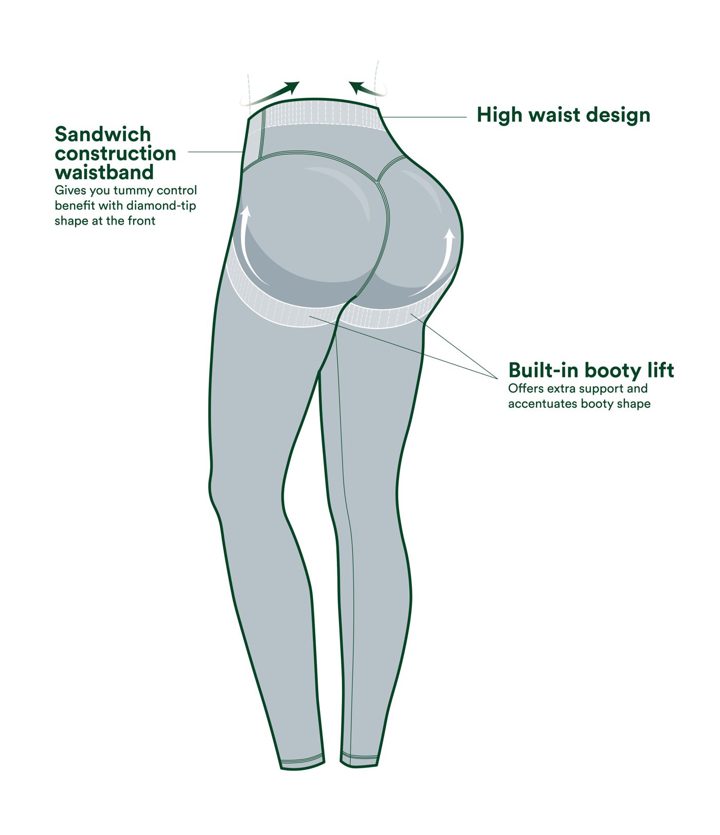 Halara UltraSculpt™ High Waisted Butt Lifting Tummy Control Pocket Shaping Workout Leggings