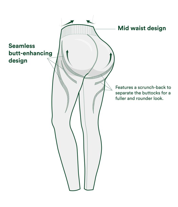 OneForm Seamless Flow Mid Rise Tummy Control Butt Lifting Yoga Leggings