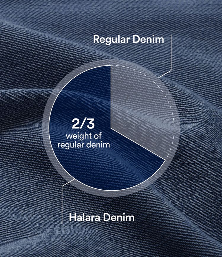 Halara Flex™ High Waisted Crossover Pocket Washed Casual Jeans