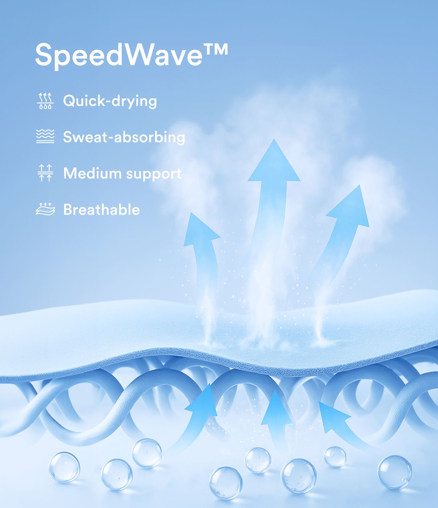 SpeedWave™ Medium Support Quick Dry Workout Sports Bra A-C Cups