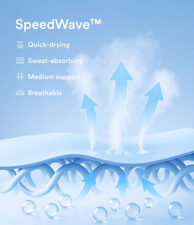 SpeedWave™ Medium Support Quick Dry Workout Sports Bra A-C Cups