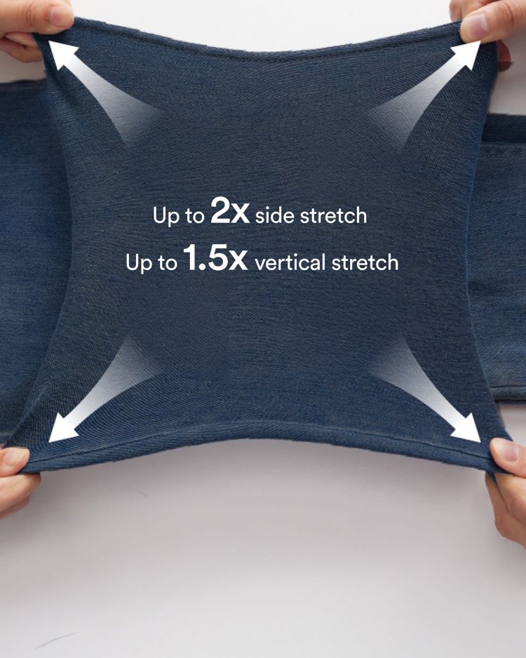 Perfect Stretch
