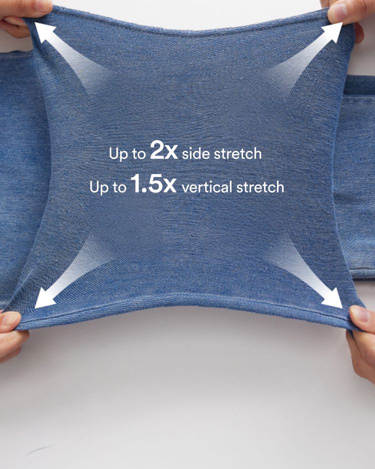 Perfect Stretch