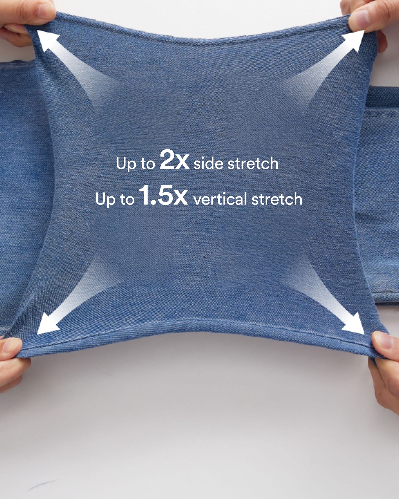 Perfect Stretch