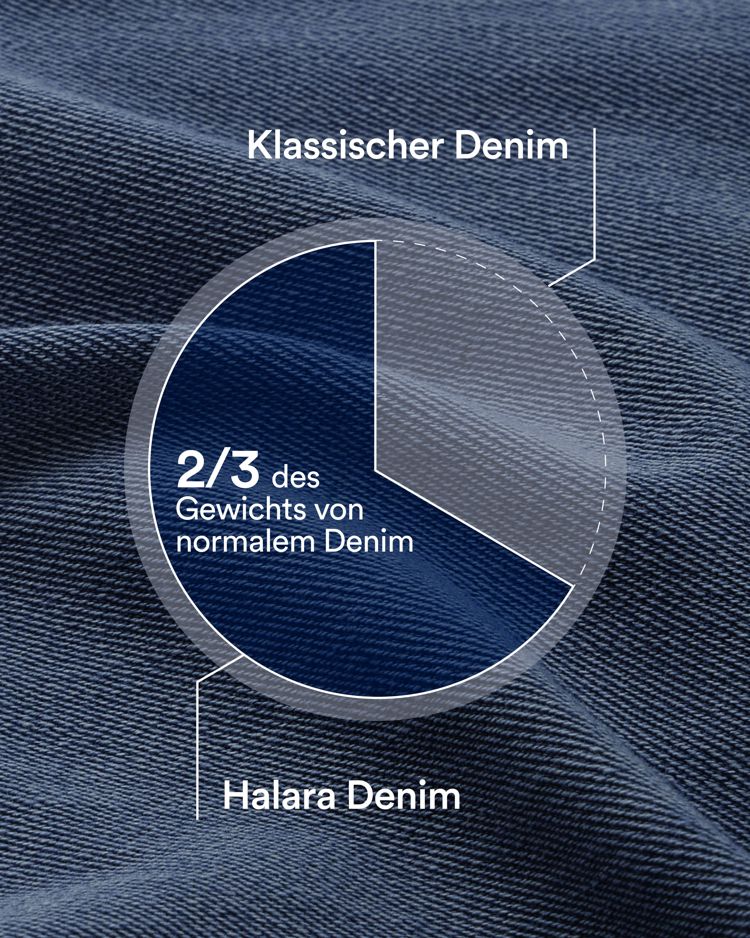 Halara Flex™ Baggy Jeans aus verwaschenem Stretch-Strick mit hohem Bund, mehreren Taschen und weitem Bein, Wide Leg Jeans