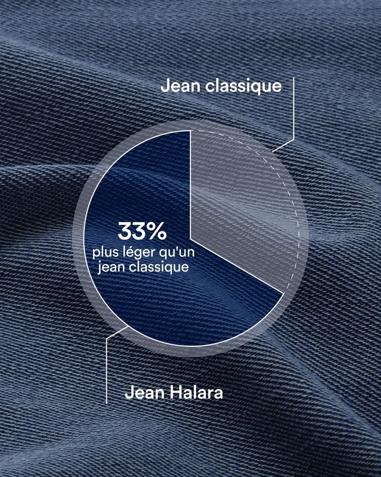 Halara Flex™ - Jean Ultra Evasé Tricot Extensible Lavé Poches Croisées Taille Haute