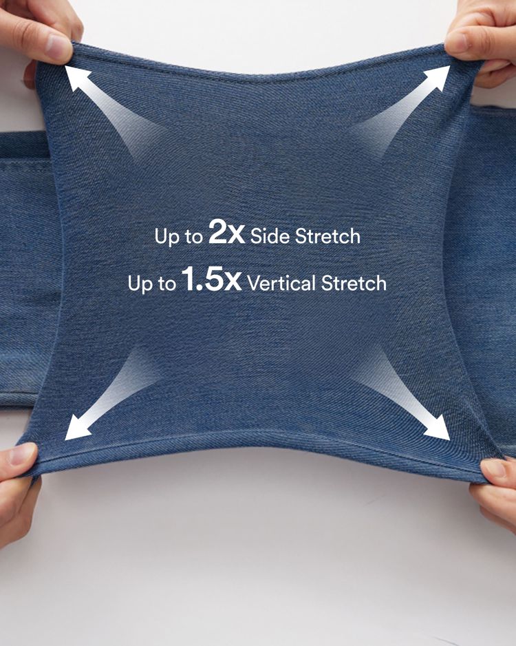 Perfect Stretch