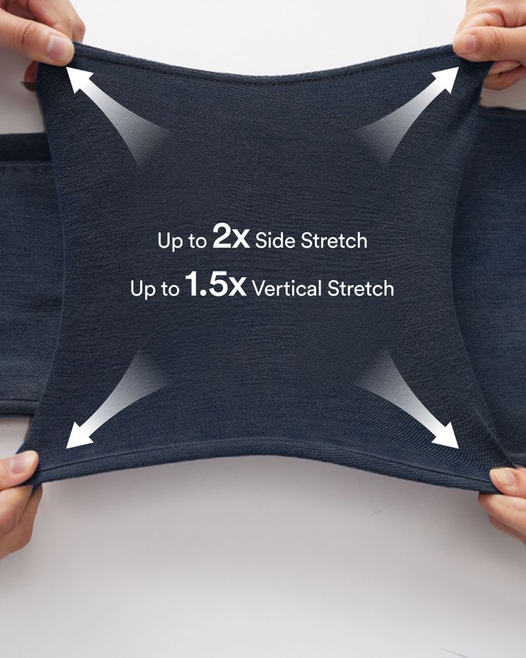 Perfect Stretch