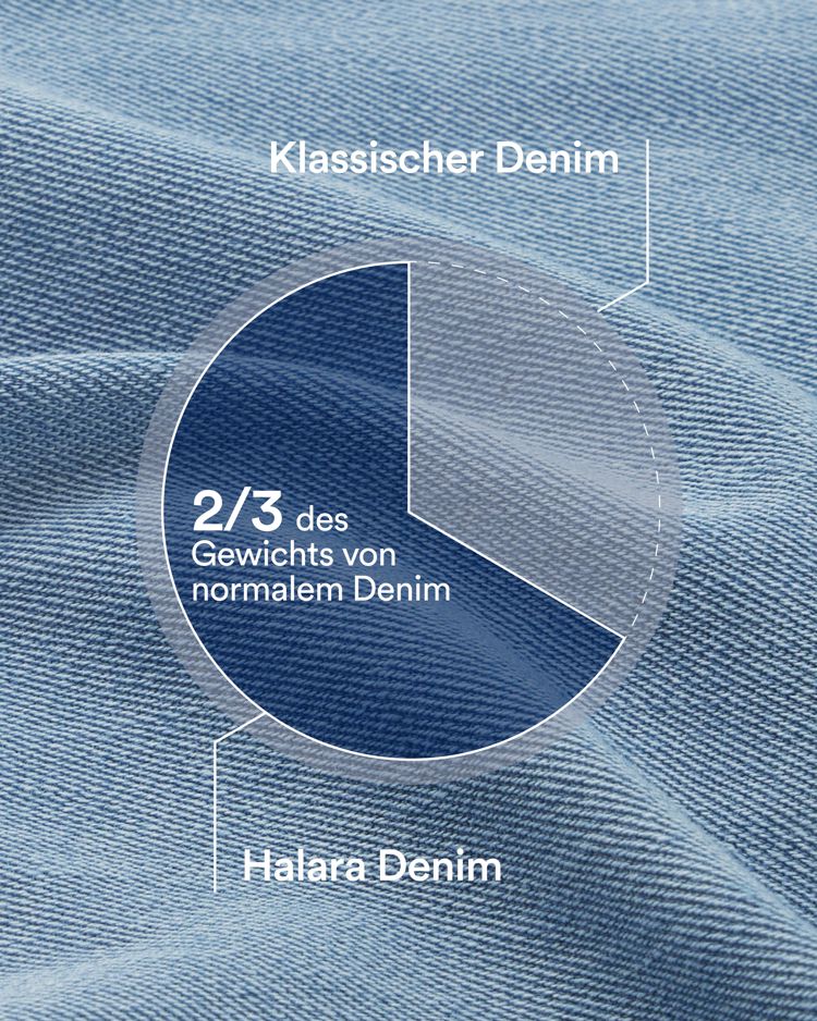 Halara Flex™ lässige Baggy-Hose aus elastischem Strickdenim mit mittelhohem Bund, Cargo-Seitentaschen und geradem Bein