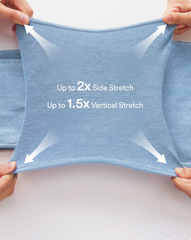 Perfect Stretch