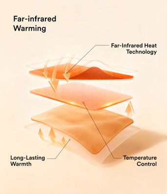 Halara HeatCore Asymmetrical Neck Long Sleeve Slim Casual Warming Top