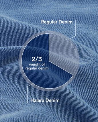 Halara Flex™ High Waisted Tummy Control Wide Leg Casual Jeans with Pockets
