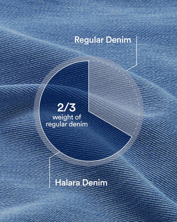 Halara Flex™ High Waisted Tummy Control Wide Leg Casual Jeans with Pockets