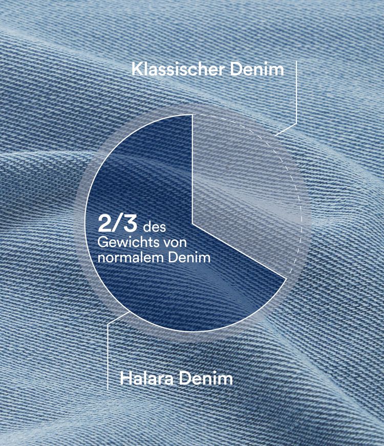 Halara Flex™ lässige Baggy-Hose aus elastischem Strickdenim mit mittelhohem Bund, Cargo-Seitentaschen und geradem Bein Halara Flex™ lässige Baggy-Hose aus elastischem Strickdenim mit mittelhohem Bund, Cargo-Seitentaschen und geradem Bein