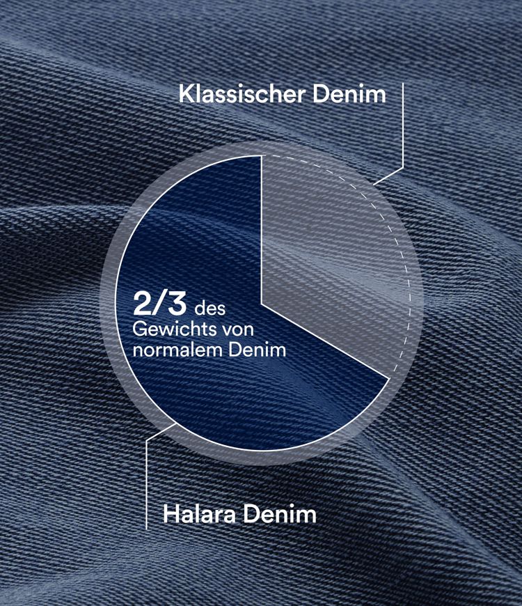 Halara Flex™ gewaschene, lässige Crossover-Flare-Jeans aus elastischem Strick-Denim mit Seitentaschen Halara Flex™ gewaschene, lässige Crossover-Flare-Jeans aus elastischem Strick-Denim mit Seitentaschen