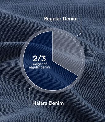 Halara Flex™ Low Rise Zipper Pockets Barrel Leg Casual Jeans Halara Flex™ Low Rise Zipper Pockets Barrel Leg Casual Jeans