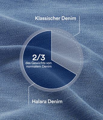 Halara Flex™ - Lässige, verwaschene Baggy-Jeans mit mittelhohem Bund, mehreren Taschen und weitem Bein