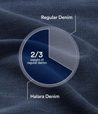 Halara Flex™ ležerne kapri traperice visokog struka s razrezima, uskim krojem i džepovima