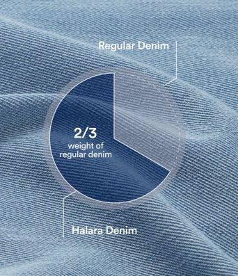 Halara Flex™ lässige Cargo-Jeans, mittelhoher Bund, gerades Bein, mit Taschen Halara Flex™ lässige Cargo-Jeans, mittelhoher Bund, gerades Bein, mit Taschen