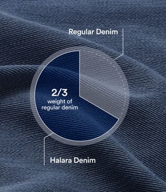 Halara Flex™ Crossover High Waisted Tummy Control Denim Casual Baggy Bermuda Shorts with Pockets Halara Flex™ Crossover High Waisted Tummy Control Denim Casual Baggy Bermuda Shorts with Pockets