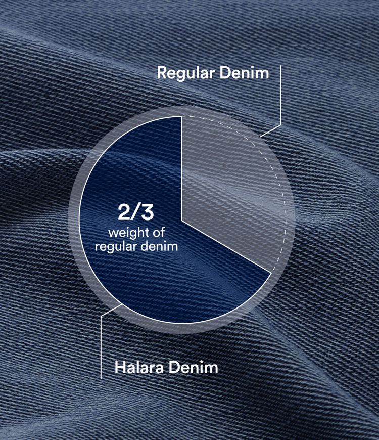 Halara Flex™ Crossover High Waisted Tummy Control Denim Casual Baggy Bermuda Shorts with Pockets Halara Flex™ Crossover High Waisted Tummy Control Denim Casual Baggy Bermuda Shorts with Pockets