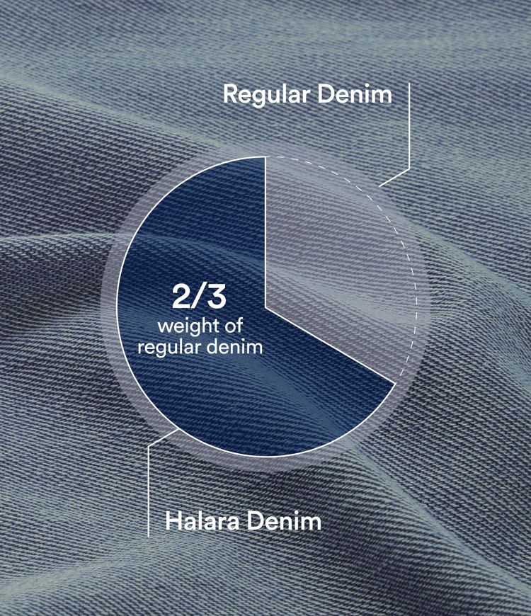 Halara Flex™ Low Rise Flare Casual Jeans with Pockets